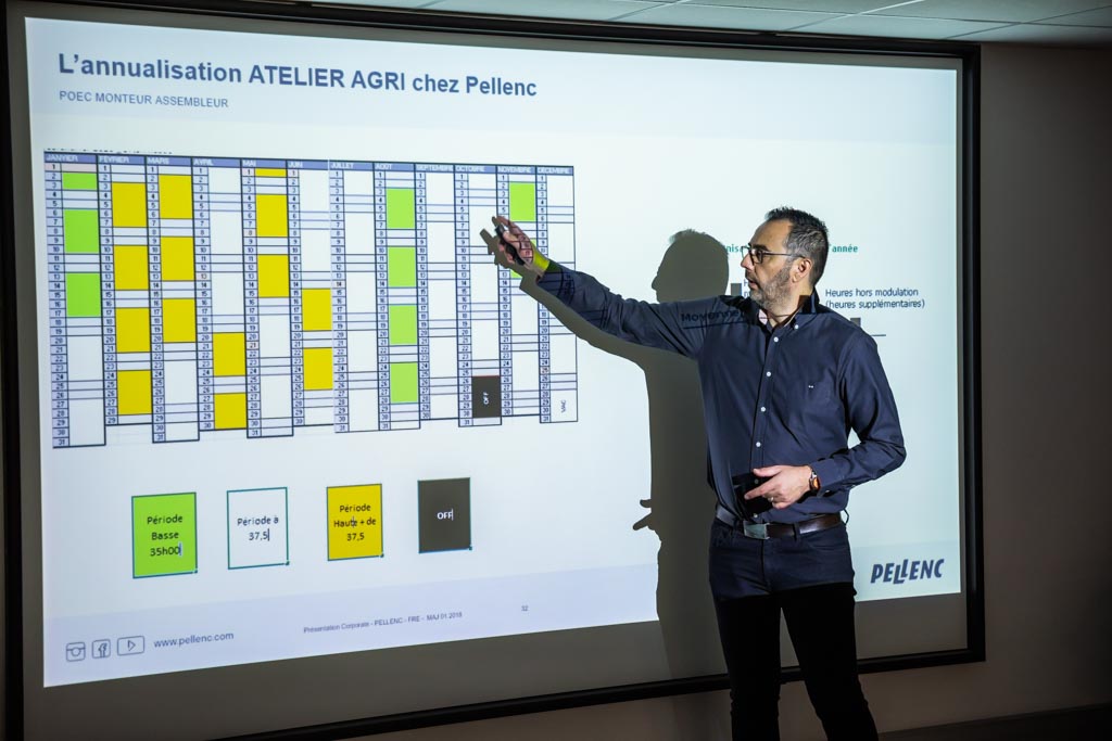 Reportage Corporate Aix Marseille
